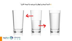 مثبت اندیشی