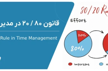 قانون ۸۰ / ۲۰ در مدیریت زمان چیست؟