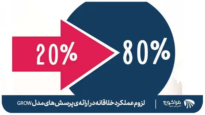 قانون هشتاد بیست در کوچینگ