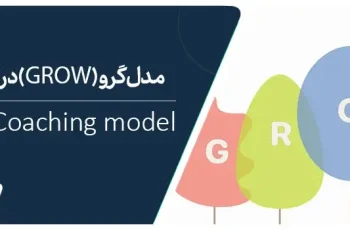 معرفی مدل Grow (گرو) کوچینگ