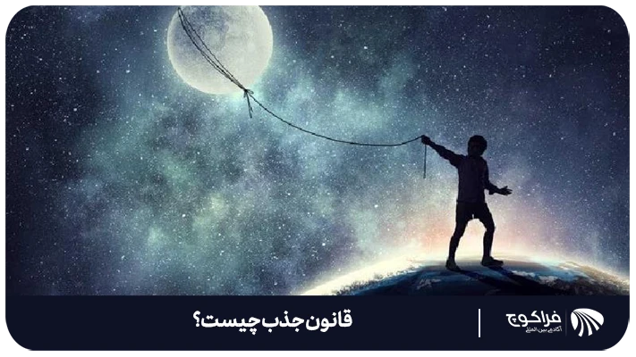 قدرت کلمات در قانون جذب
