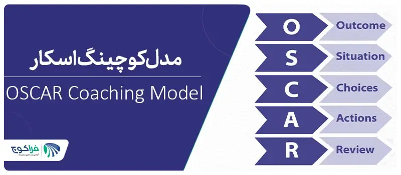 مدل OSCAR در کوچینگ|مدل کوچینگ oscar|مدل کوچینگ oscar|مدل کوچینگ oscar|مدل کوچینگ oscar|بررسی مدل CLEAR در کوچینگ