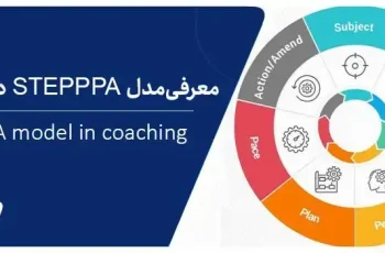 مدل STEPPPA کوچینگ چیست؟