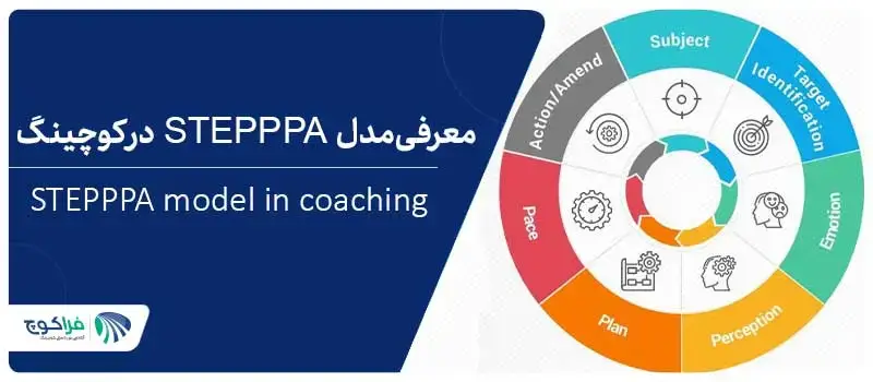 مدل STEPPPA کوچینگ چیست؟|STEPPPA COACHING MODEL|stepppa coaching model|stepppa coaching model|stepppa coaching model