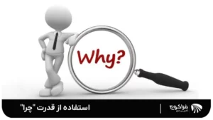 استفاده از قدرت