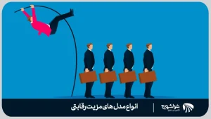 انواع مدل های مزیت رقابتی