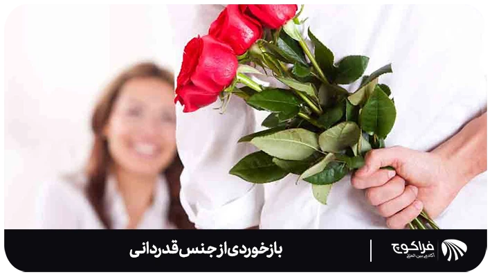 راه های قدردانی چیست؟