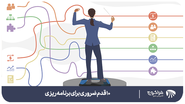 تکنیک های برنامه ریزی بلند مدت