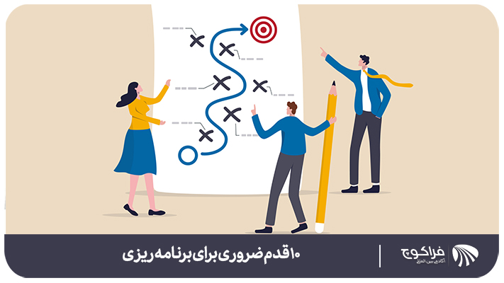 چگونه بهترین برنامه ریزی را داشته باشیم؟