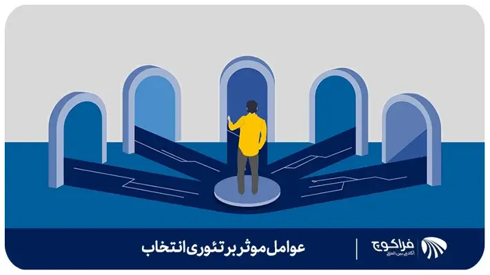 عوامل مؤثر بر انتخاب‌ در تئوری انتخاب