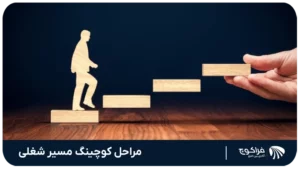 مراحل کوچینگ مسیر شغلی