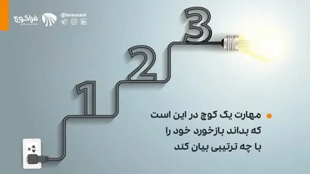 مراحل ارائه یک بازخورد سازنده در جلسات کوچینگ