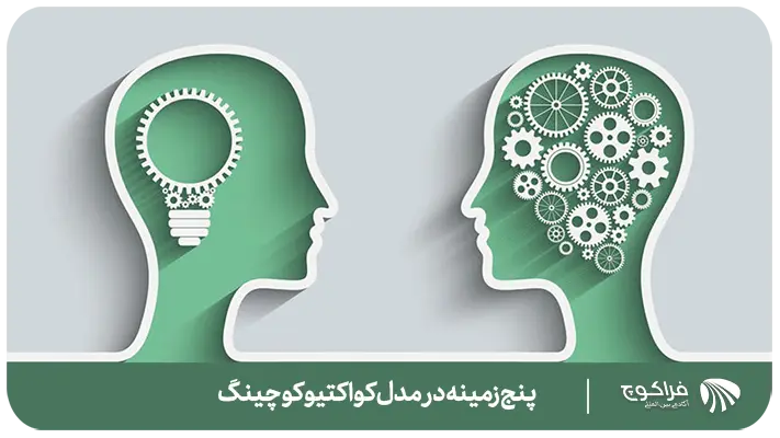 پنج زمینه در مدل کواکتیو کوچینگ