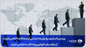 انواع نقش های مدیران در سازمان ها