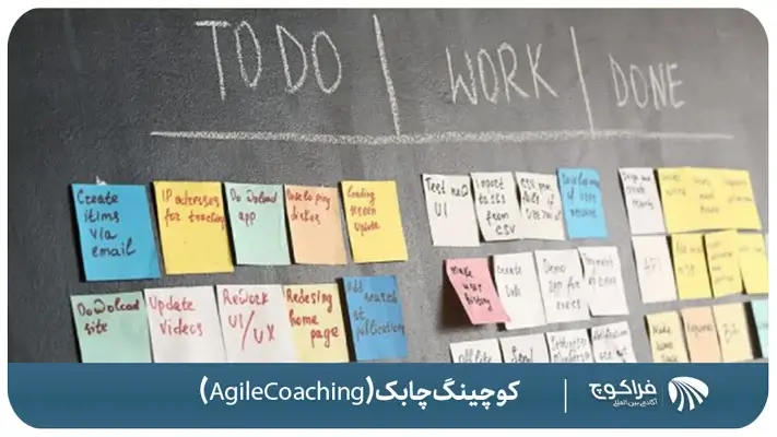 یوزر استوری (User srory)چیست؟
تعریف مدل چابک (اجایل) در کوچینگ