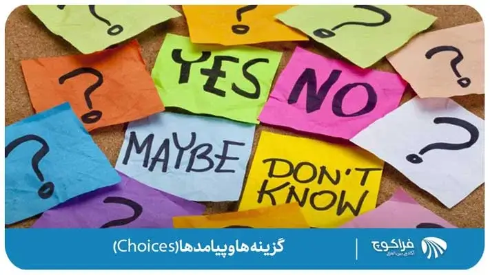 مرحله سوم – گزینه ها و پیامدها (Choices)
