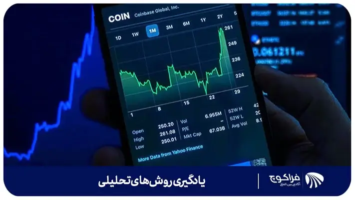 یادگیری روش‌های تحلیلی در کوچینگ ترید