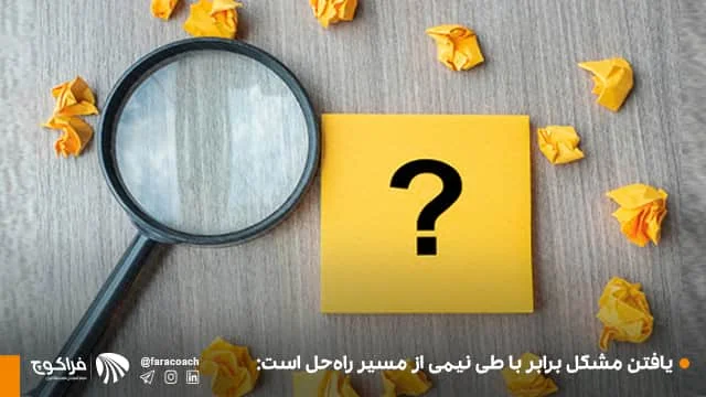 یافتن مشکل برابر با طی نیمی از مسیر راه‌حل است